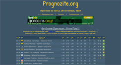 Desktop Screenshot of prognozite.org